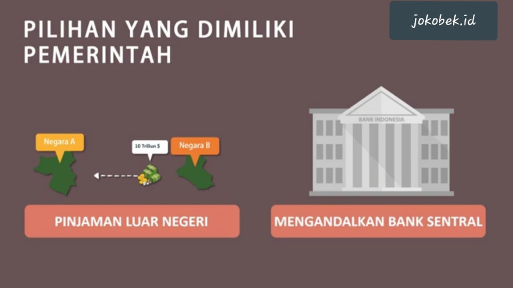 Bagaimana siklus Depresi dapat terjadi ? Dan bagaimana pemerintah mengatasinya ?