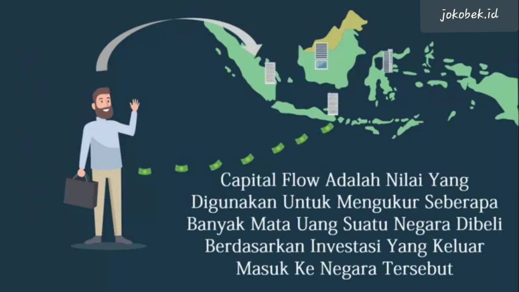 Tahukah kamu, apa yang menyebabkan nilai mata uang suatu negara dapat naik dan turun?