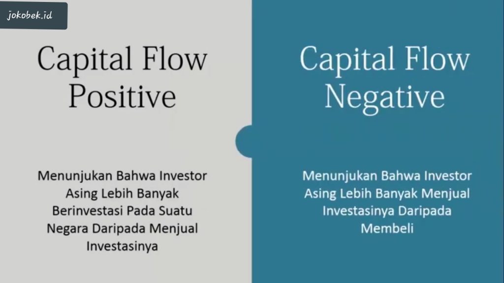 Tahukah kamu, apa yang menyebabkan nilai mata uang suatu negara dapat naik dan turun?