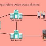 Bagaimana sebuah Uang dapat bekerja ?