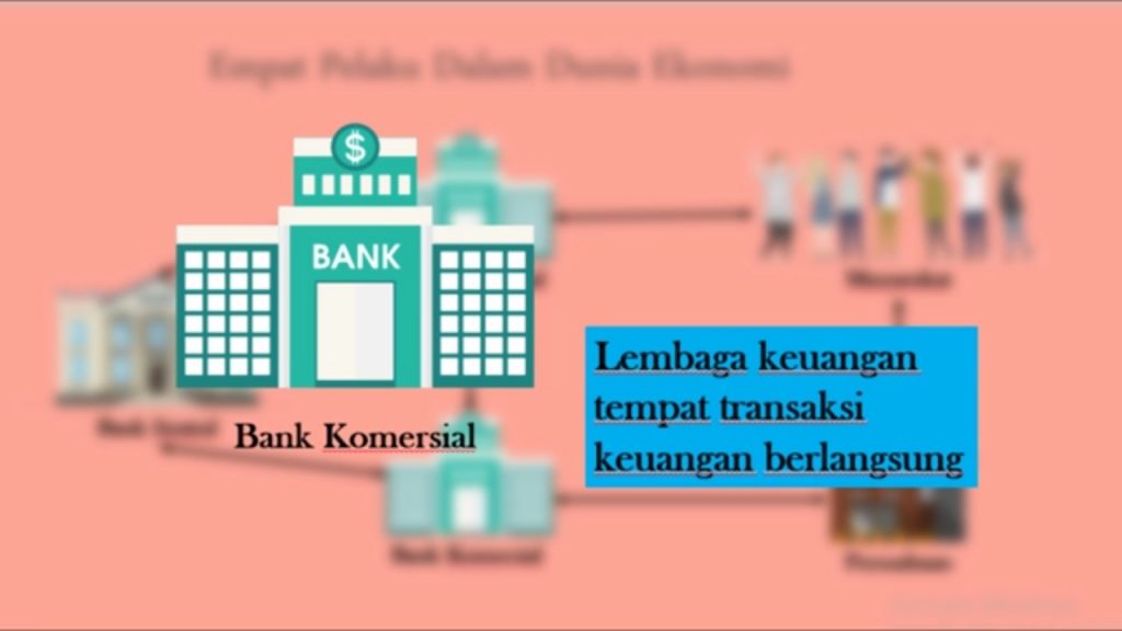 Bagaimana sebuah Uang dapat bekerja ?