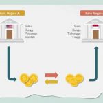 Bagaimana cara mendapatkan passive income dari perbedaan suku bunga antar negara?