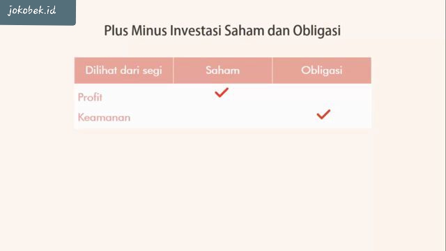 Plus minus investasi saham dan obligasi