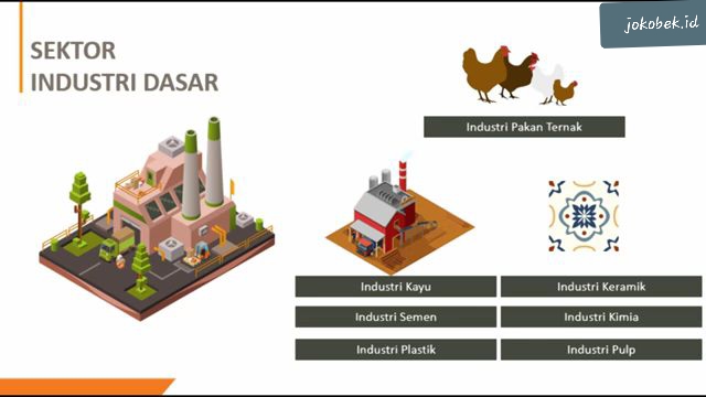 Karakteristik dan kelebihan setiap Sektor Saham di Bursa
