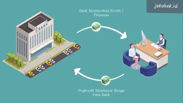 Mengapa memilih saham di sektor keuangan setelah krisis terjadi?