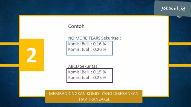 Cara memilih sekuritas yang baik dan benar untuk memulai investasi saham