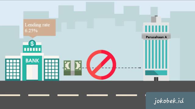 Bagaimana Bank Sentral suatu Negara mengatasi Resesi Ekonomi ?
