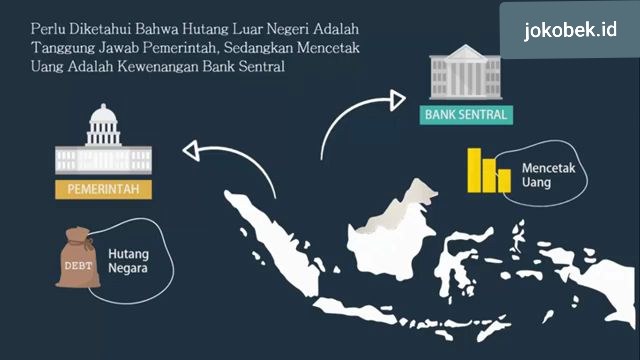 Apakah negara dapat mencetak uang untuk membayar hutang luar negeri?