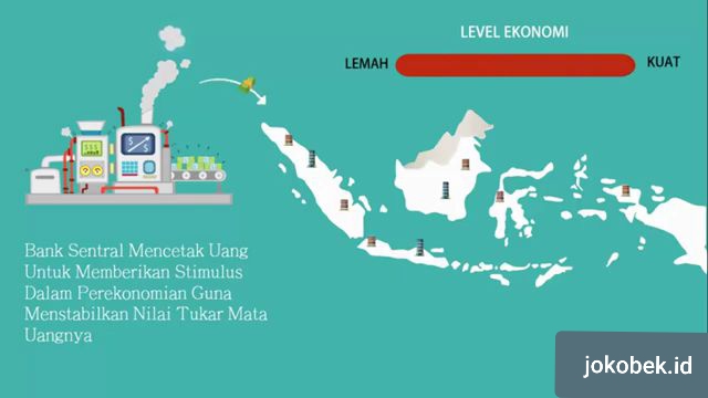 Apakah negara dapat mencetak uang untuk membayar hutang luar negeri?